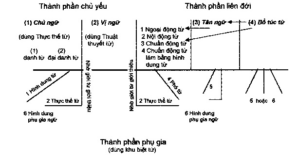 PhanKhoi 1
